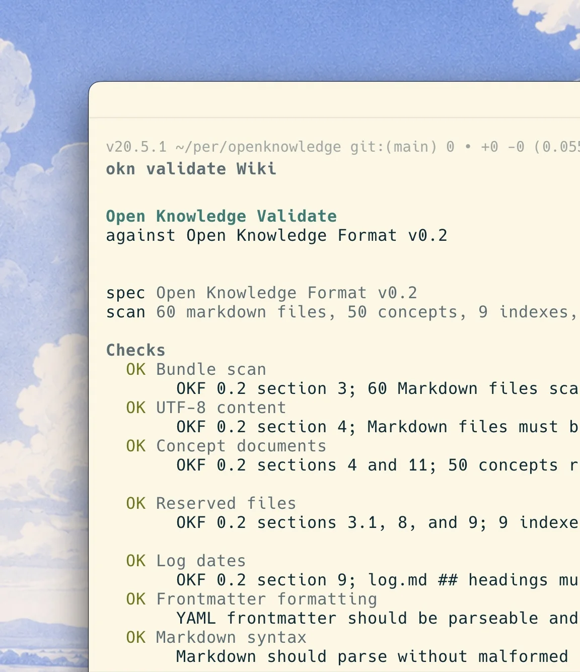 Terminal showing Open Knowledge validation checks passing against Open Knowledge Format v0.2